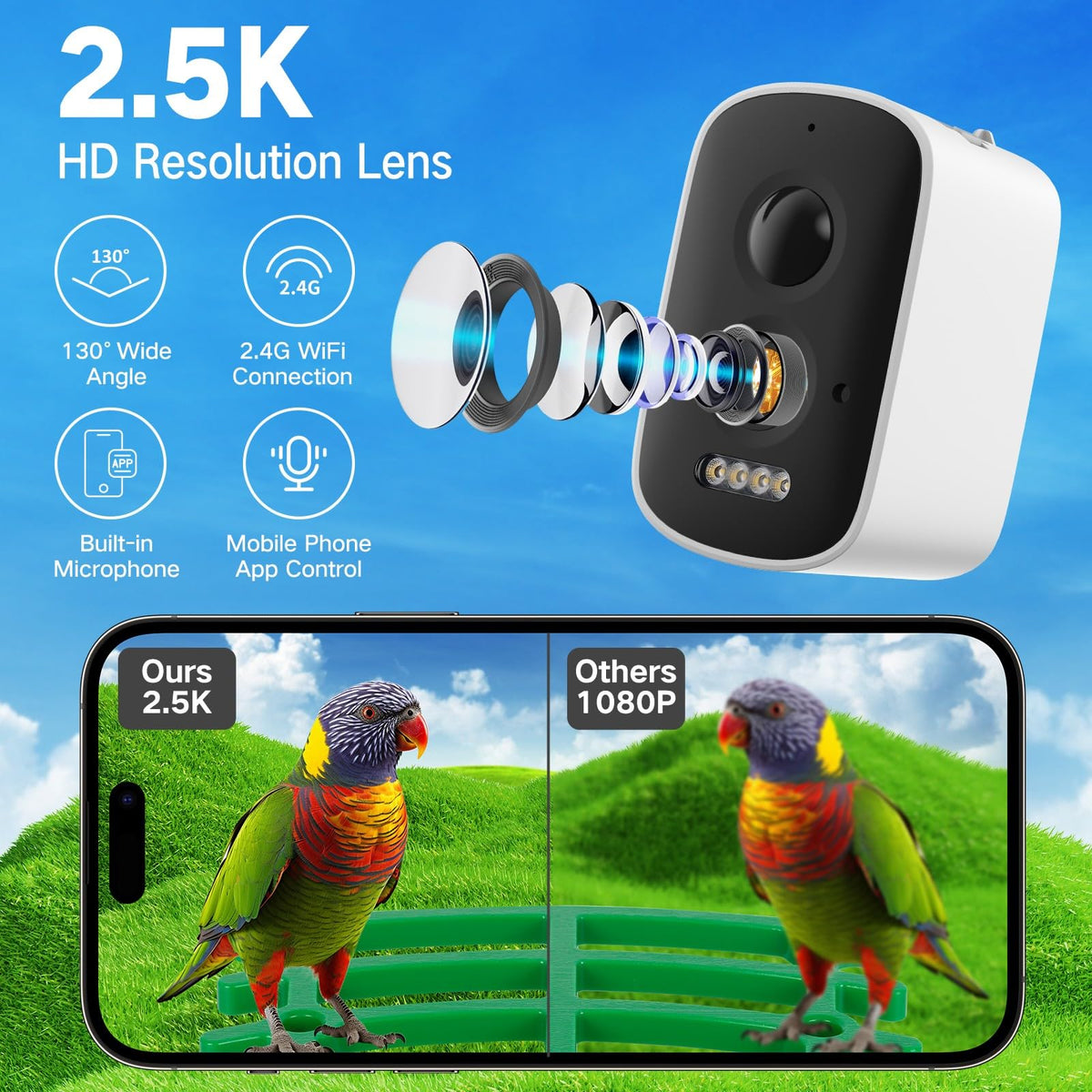 seanme Smart Bird Feeder with Camera Solar-Powered | 2.5K HD Live View, AI Identify 10,000+ Birds | Instant Alerts & Weatherproof Design | Bird Watching Birthday Gift for Mom/Father/Grandparents seanme
