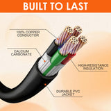 Ficstar 50 Amp RV Extension Cord 10 ft, Heavy Duty 6/3+8/1 SJTW AWG RV Power Cord with Grip Handle Twist Lock, NEMA 14-50P to SS2-50R with Polarity Lamp Ficstar