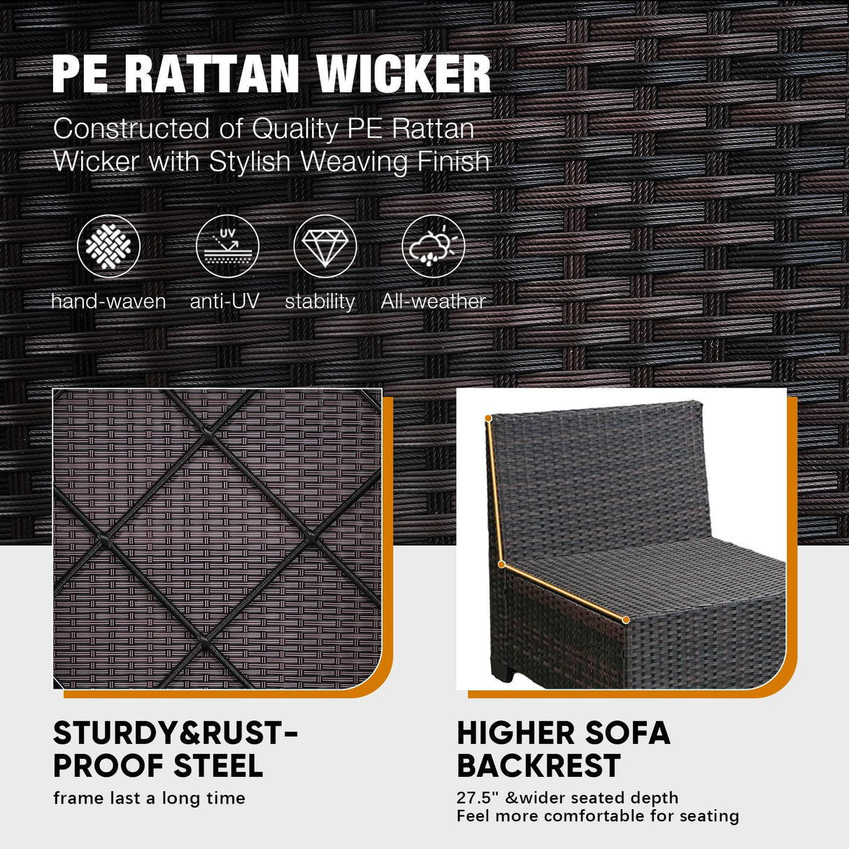 JOYURE 7 Pieces Patio Furniture Set All-Weather Outdoor Wicker Sectional Conversation Sofa Rattan Patio Seating Sofa with Cushion and Glass Table and Ottoman for Porch Poolside,Navy JOYURE