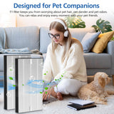 4 Pack F1 True HEPA Repalcement Filter Compatible with 3M Filtrete Room Air Purifier Models FAP-C01-F1,FAP-T02-F1, FAP-C01BA-G1, FAP-T02WA-G1, FAP-ST02W and FAP-ST02N LINNIW
