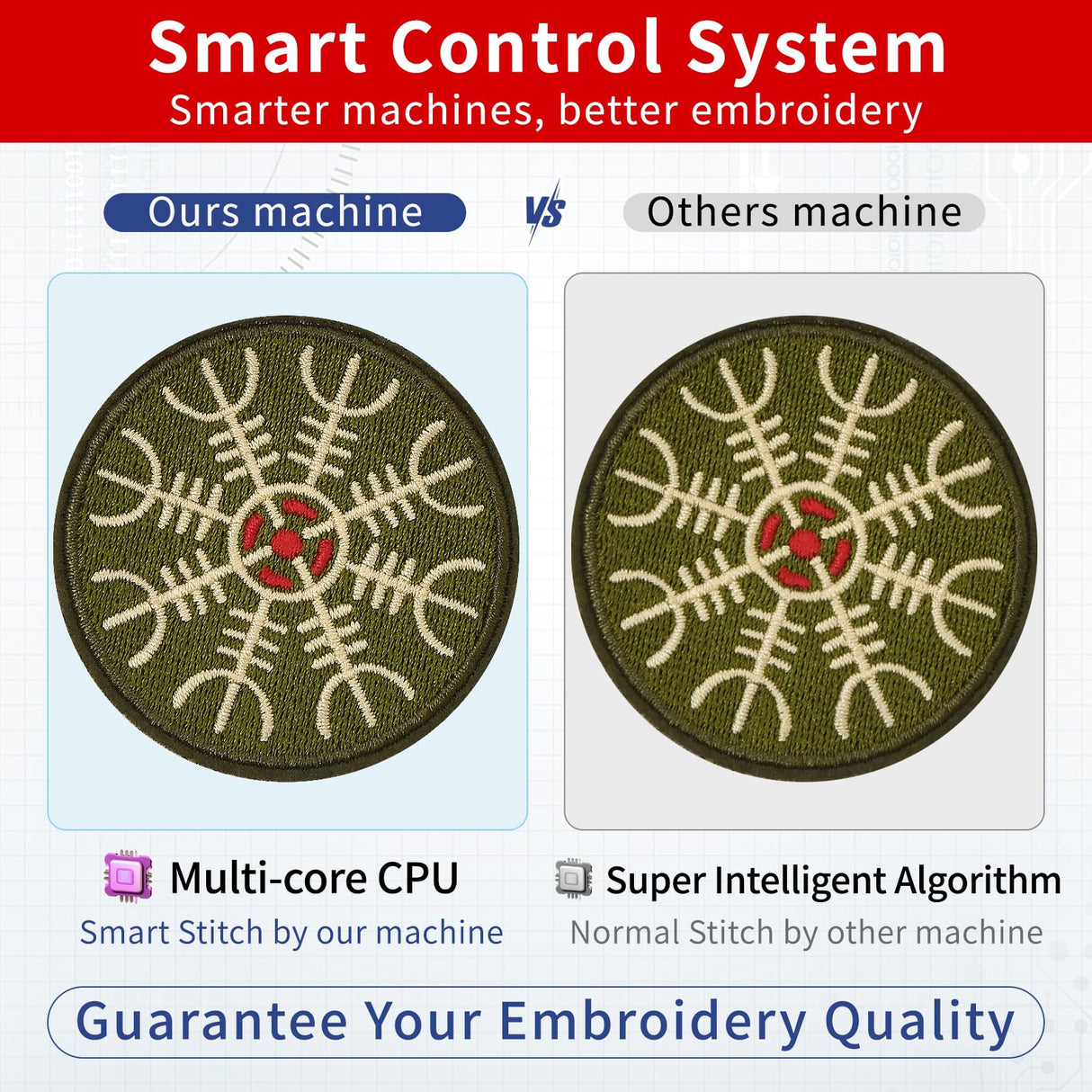 Embroidery Machine with 15 Needles,14"x20" Embroidery Area,1200SPM Max Speed,10In Touch Screen, capable of embroidering on 3D Caps, Flat, T-shirt and more，Wifi Available FDZ