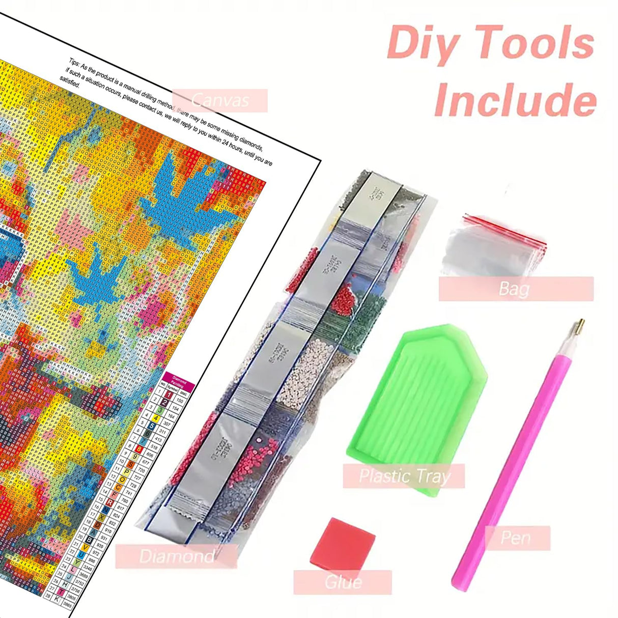 DIYCYCY Gnome 5D Diamond Painting Kits for Beginners,DIY Round Diamond Art Kits for Adults,Full Drill Diamond Dots Paintings Picture Gem Art for Adults Craft Home Wall Decor 13.78x13.78in DIYCYCY