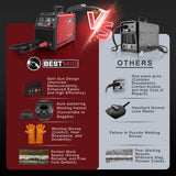 BESTMIG 135A Welder 3-in-1 Welding Machine Supports MIG 110V Welding Machine with IGBT Inverter LED Digital Display MIG/Lift TIG/Stick Capabilities (Red Black, MIG 135A Welder) BESTMIG.