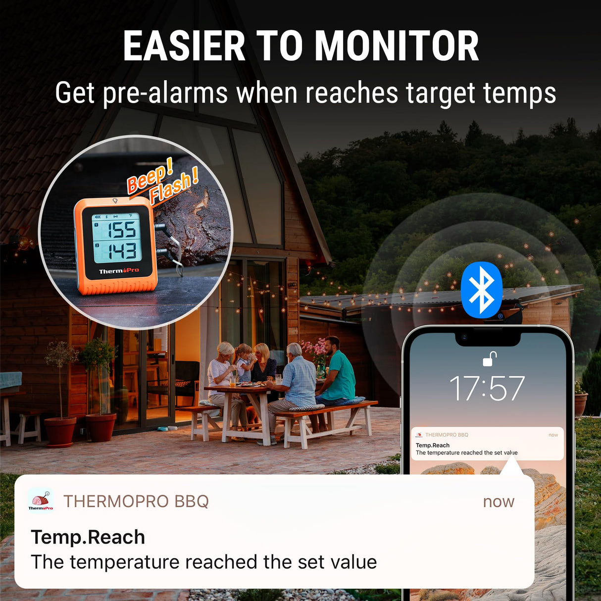 ThermoPro 650 ft Wireless Meat Thermometer for Smoker Grill, Meat Thermometer Digital Wireless with 2 Probes, Bluetooth Meat Thermometer Rechargeable, Smoker thermometer for Cooking Turkey Fish Beef ThermoPro