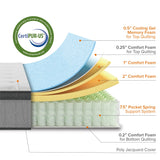 ZINUS 12 Inch Comfort Support Cooling Gel Hybrid Mattress, Queen, Euro Top Innerspring Mattress, Motion Isolating Pocket Springs, Mattress in A Box Zinus