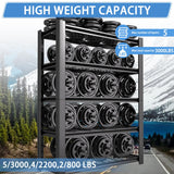 Nexvrtau 5-Tier Heavy Duty Garage Shelving Unit with Wire Shelves,3000 LBS Capacity Metal Storage Rack 72"H x 48"W x 20"D,Adjustable Boltless Steel Shelves for Garage,Basement,Pantry,Warehouse.1 Pack Nexvrtau