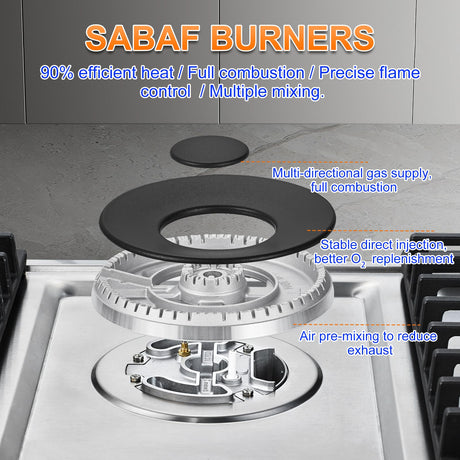 AMZCHEF 30 inch Gas Cooktop with 5 Made in Italy SABAF Power Burners.Max 48,300 BTU/hr Built-in Gas Stove top of 304 Stainless steel,NG/LPG Convertible, ETL. amzchef