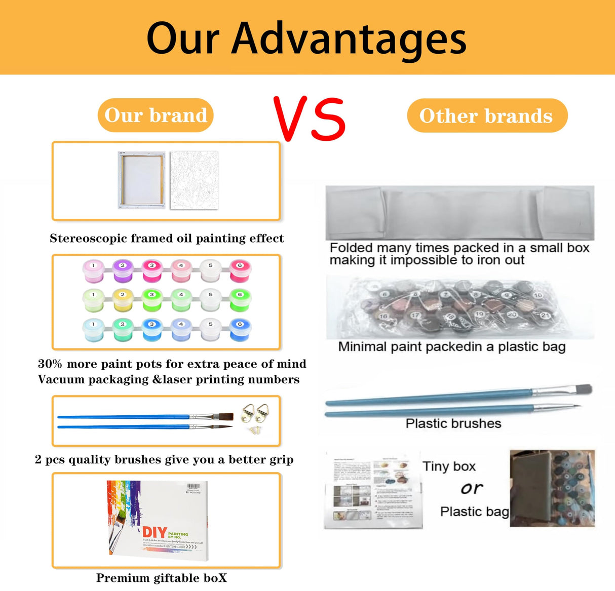 Mowana Paint by Numbers Kit for Adults Beginners, Stained Glass Tulips Paint by Number Kits on Canvas with Frame and Easel for Gift and Home Wall Decor (8 * 12 Inch) Mowana