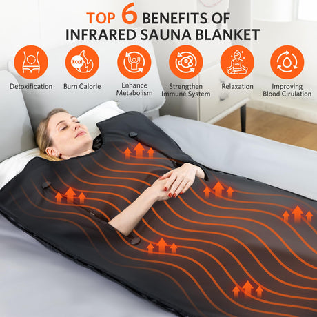 RRGFB Infrared Sauna Blanket, Portable Sauna Blanket for Detoxification, Personal Sauna for Home Relaxation, 1-60 Mins Timer, 86-158℉ Temp Range, 6 ft x 2.6 ft, Oxford Fabric Cover RRGFB