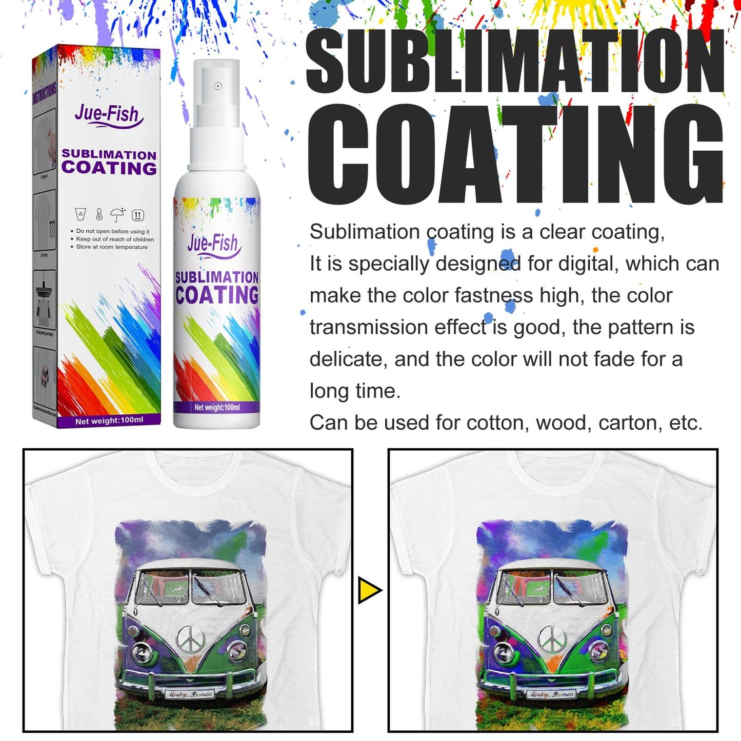 Hulzogul 100ml Sublimation Coating Spray, Coating Spray Clothing Clear Spray Sublimation Cotton Sublimation Protection Coating Spray for All Fabrics Including Polyester Fibre Canvas