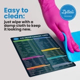 Air Fryer Magnetic Cheat Sheet Set - Air Fryer Accessories Cookbook - Easy to Use AirFryer Time Chart Set - Strong Magnet Quick Reference Cooking Guide for Frying (Black) LOTTELI KITCHEN