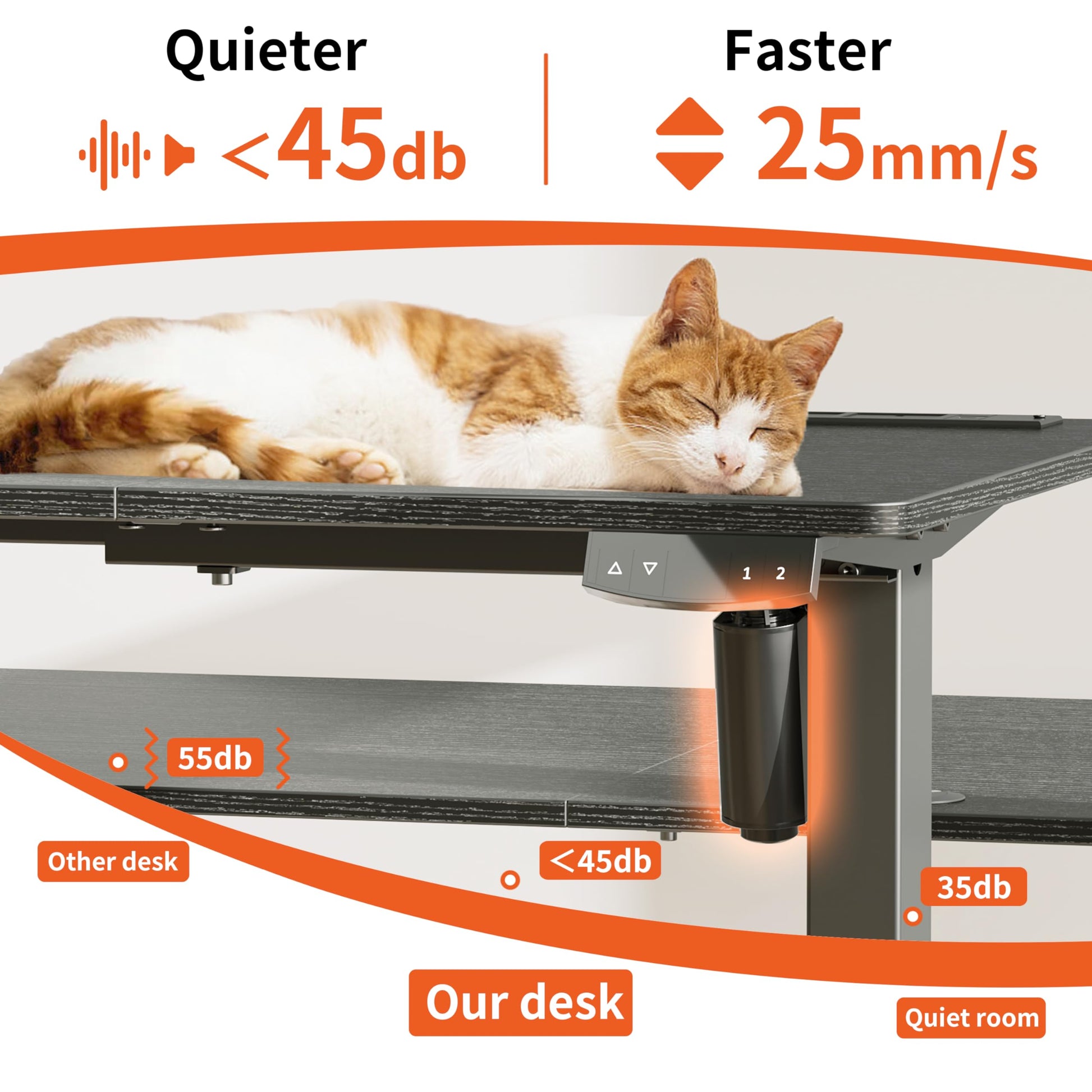 JOISCOPE 48'' Height Adjustable Electric Standing Desk with Power Outlets (3AC, USB, Type-C), Memory Height & Adjustment Foot Pat, Gaming Study Drafting Sit Stand Desk for Home Office Bedroom - WoodArtSupply