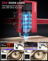 ATOMSTACK A24 PRO 24000mW (Basic) Laser Cutter and Engraver Machine with Laser Engraver & B3 Enclosure & H2 Riser Base, 24W Output Power Laser Cutter for Wood Metal Acrylic Craft ATOMSTACK