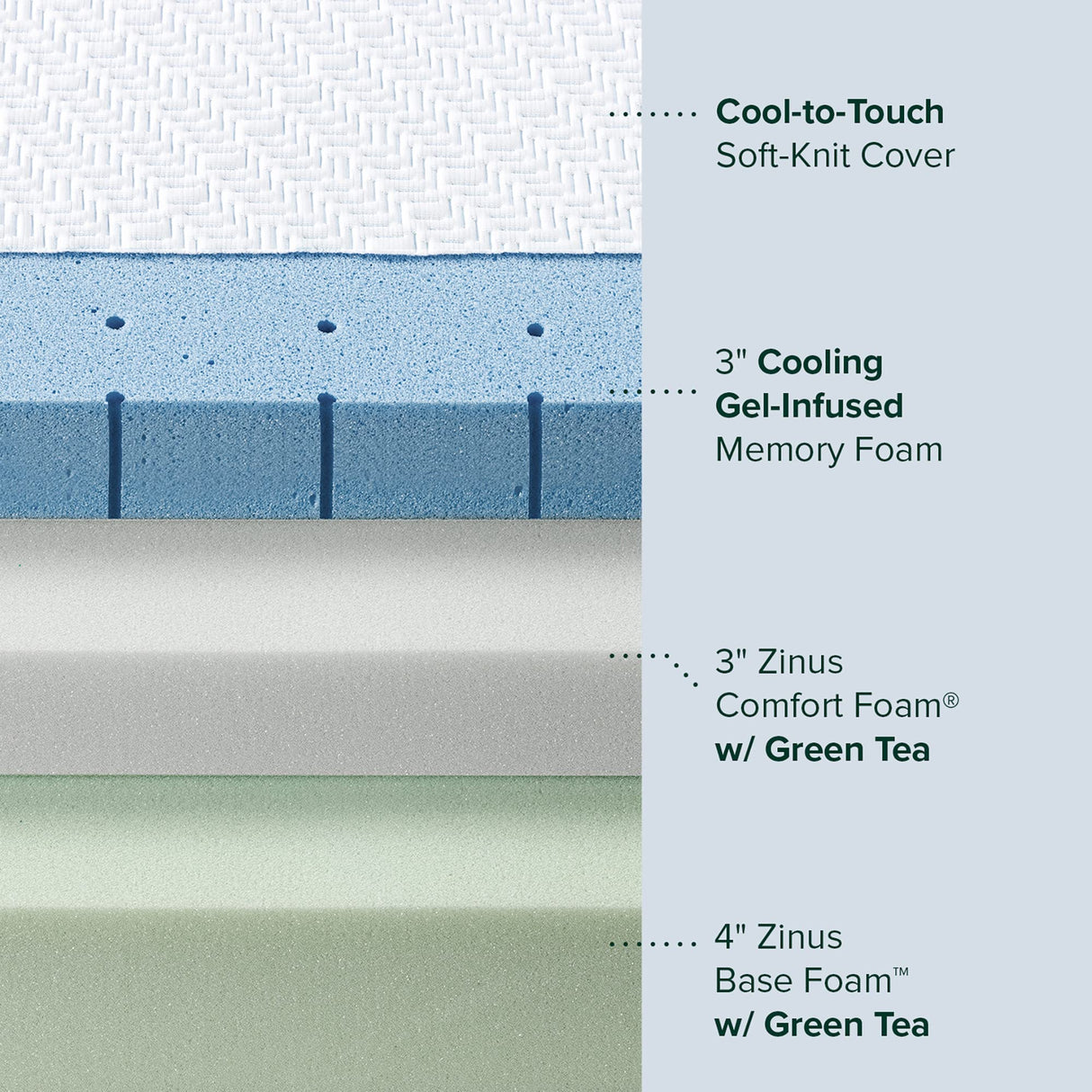 ZINUS 10 Inch Ultra Cooling Gel Memory Foam Mattress, Queen, Cool-to-Touch Soft Knit Cover, Pressure Relieving, CertiPUR-US Certified, Mattress in A Box, All-New, Made in USA ZINUS