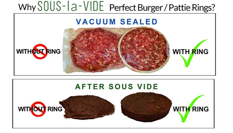 Sous Vide Perfect Hamburger/Burger Immersion Cooking Rings, SET of 6 (1/2 LB. Rings) sous-la-vide