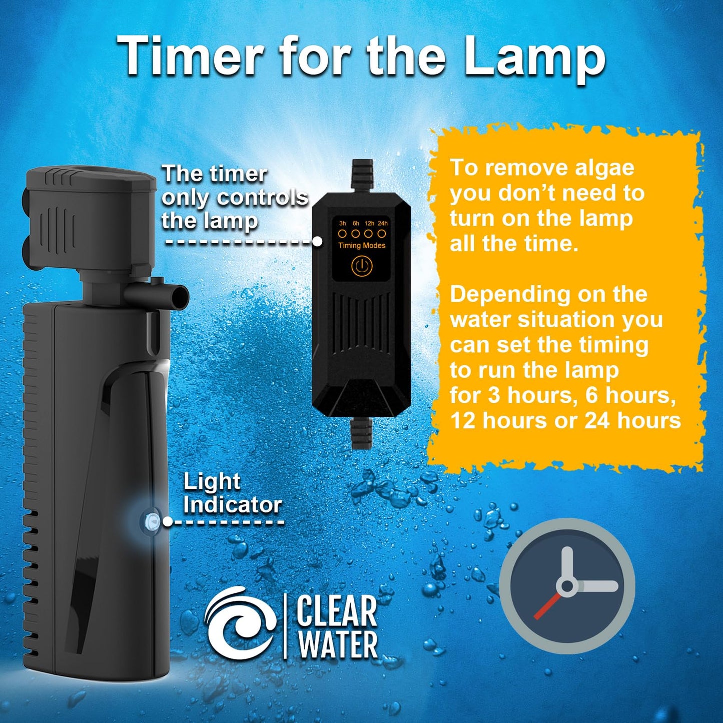 VCRAZE Fish Tank Filter with U - V Light & Timer (3/6/12/24 Hours) for Green Water Cleaning, Aquarium Filter with Aeration Turtle Tank Filter with Pre-Filter Sponge for Tanks 70-100 Gallon