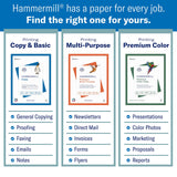 Hammermill Printer Paper, 20 Lb Copy Paper, 8.5 x 11 - 8 Ream (4,000 Sheets) - 92 Bright, Made in the USA Hammermill