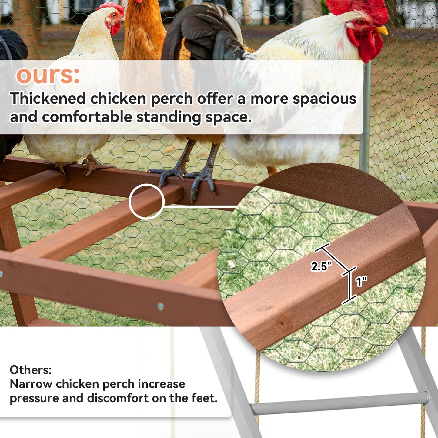 PETSFIT Chicken Coop Accessory with Multiple Chicken Perches Chicken Toys for Pet's Health & Happy, Chicken Roosting Bars Fit for 4-6 Chicks - WoodArtSupply