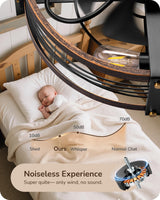 EDISHINE 21" Pre-Assembled Ceiling Fans with Lights Flush Mount, 10%-100% Dimmable, Rustic Low Profile Caged Ceiling Fan with Remote, Small Farmhouse Fan Light Ceiling for Kitchen Bedroom Brushed Gold EDISHINE