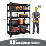 Rufokisa 5-Tier Garage Shelving Heavy Duty, 72" Metal Shelving Unit - 2250 lbs Load Capacity, 40"W x 18"D x 72"H (Black) Rufokisa