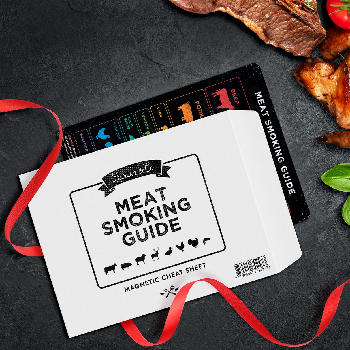 Levain & Co Meat Temperature Magnet & BBQ Smoker Guide - Smoker & Pellet Grill Accessories - Wood, Time, & Temp - BBQ Smoker Accessories - Grilling Gifts for Men Levain & Co