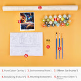 TUMOVO Paint by Numbers for Adults Solar System Art Crafts Star-Studded Backdrop Without Frame Oil Painting Kits Planets DIY Oil Painting by Number on Canvas Gift Home Wall Decor for Friends(16x20in) TUMOVO