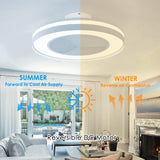 HUMHOLD Smart Low Profle Ceiling Fans with 3-Dimmable Light Remote/APP Control, 20" Bladeless Ceiling Fans with 6 Speeds, Timer, Quiet DC Motor, Ceiling Fan with Light for Kids Bedroom/Living Room HUMHOLD