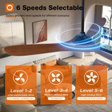 addlon Ceiling Fans with Lights, 60 Inch Indoor/Outdoor Ceiling Fan with Remote Control, Reversible, 3 Wood Blades, 6 Speeds, 3CCT Dimmable, Noiseless, Large Ceiling Fan for Patio, Gazebo, Farmhouse addlon