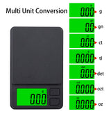 VITSOL Digital Pocket Scale 1000g x 0.01g Weigh Gram Scale, Mini Scale, Digital Grams Scale, Food Scale, Jewelry Scale, Kitchen Scale with Backlit LCD, 7 Units Tare, Battery Included, Black VITSOL