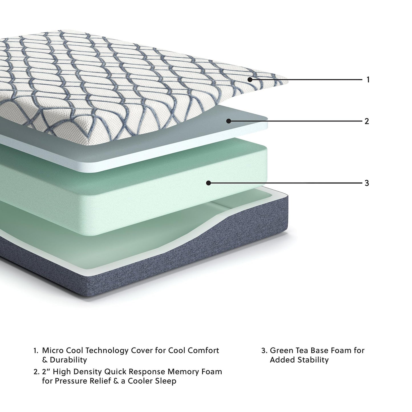 Signature Design by Ashley 10 Inch Chime Elite 2.0 Firm Green Tea Memory Foam Mattress for Cool Sleep and Pressure Relief, California King