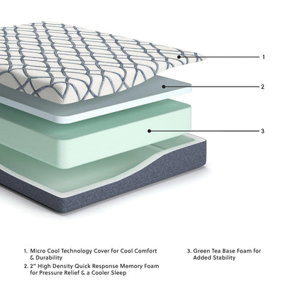 Signature Design by Ashley 10 Inch Chime Elite 2.0 Firm Green Tea Memory Foam Mattress for Cool Sleep and Pressure Relief, California King