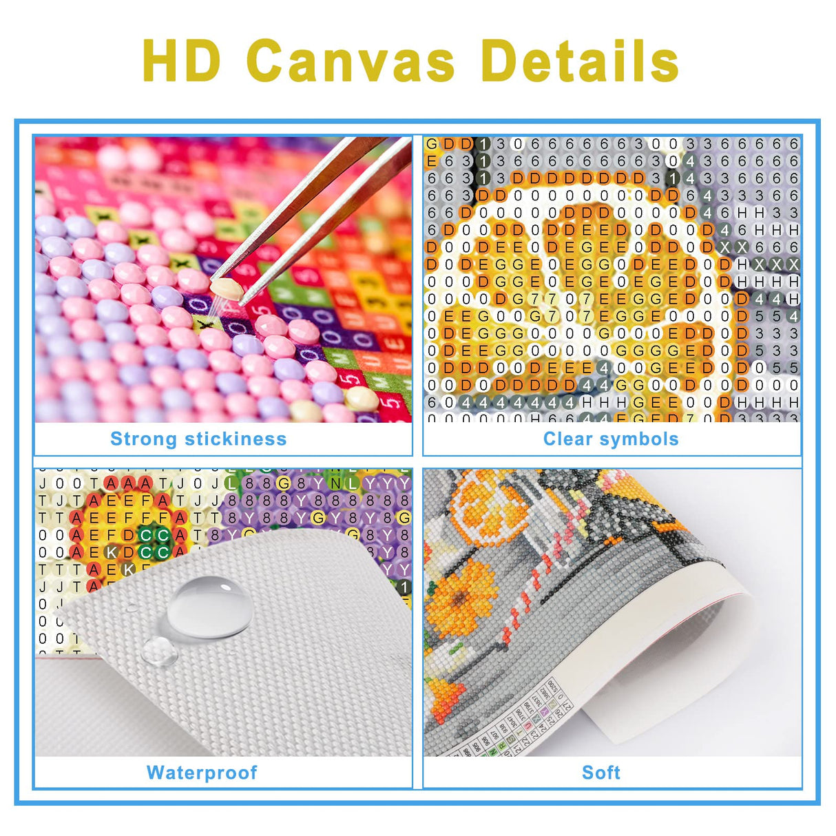 NAIMOER Diamond Art Kit for Adults, Full Drill Diamond DIY 5d Lemon Diamond Art Kits Summer Diamond Art Kits Gem Art Wall Home Decor 12x16 inch NAIMOER