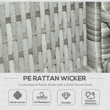 Outsunny 5-Piece Patio Furniture Set with Cushions, Outdoor PE Rattan Wicker Sofa Set, Sectional Furniture with Pillows, Glass Coffee Table for Garden, Backyard, Mixed Gray Outsunny