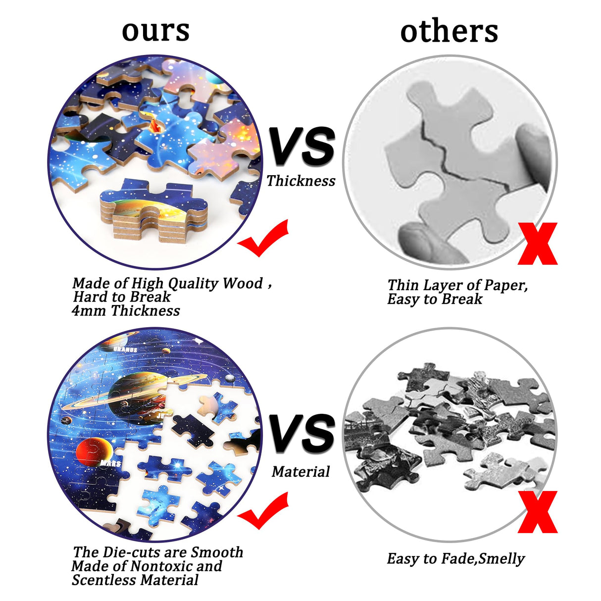 LELEMON 100 Pieces Jigsaw Puzzles for Kids Ages 4-8 Solar System Planets Educational Puzzles Boys Girls Children Learning Educational Puzzles Portable Box Pack Toy LELEMON