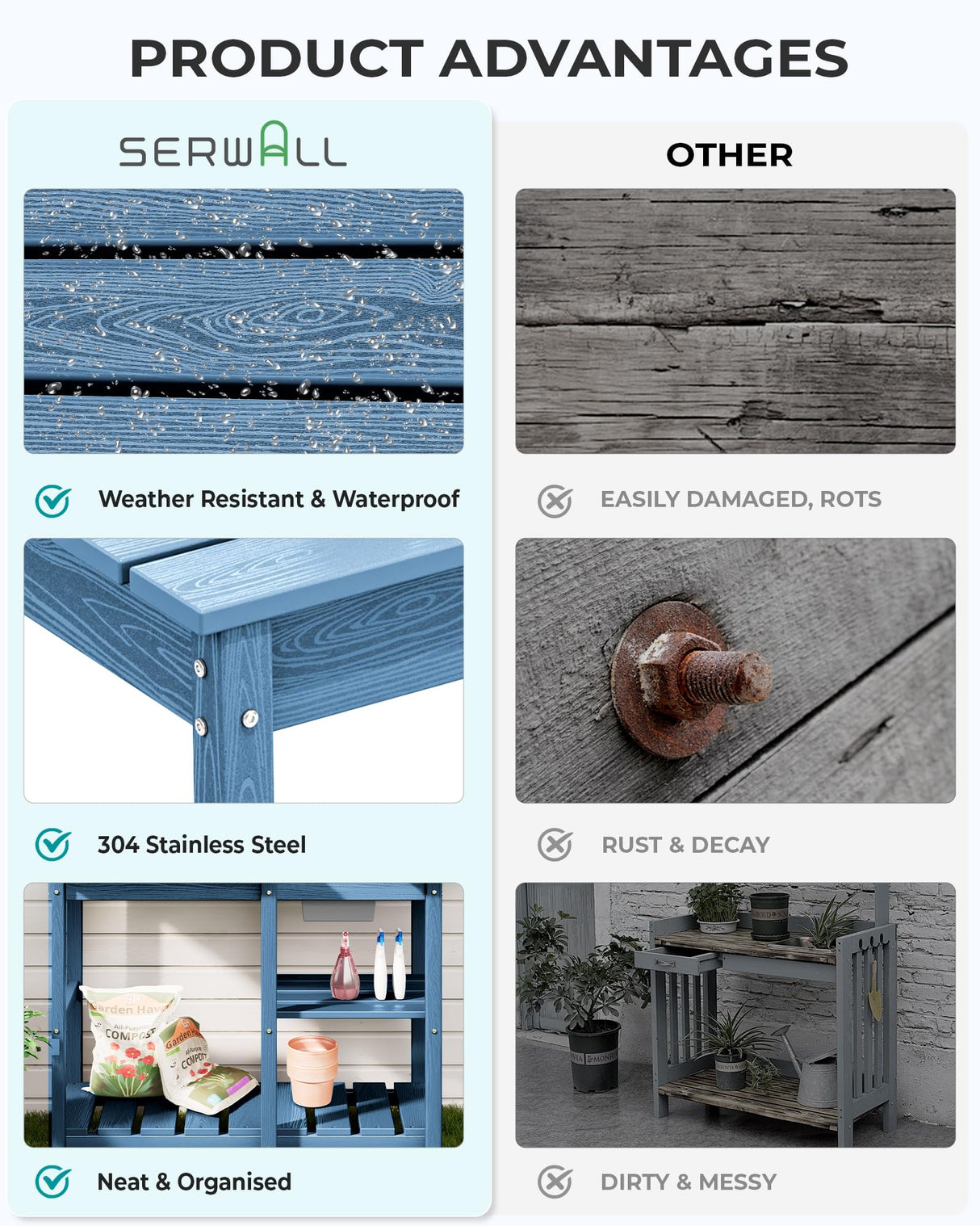SERWALL Potting Table Outdoor Potting Bench with Sink, HDPE Potting Benches for Outside All Weather Use- Blue SERWALL