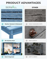 SERWALL Potting Table Outdoor Potting Bench with Sink, HDPE Potting Benches for Outside All Weather Use- Blue SERWALL