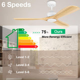 Hoenofly 52” Wood Smart Ceiling Fans with Lights Remote,Quiet DC Motor,Outdoor Indoor Ceiling Fan,Voice Control via WIFI Alexa App,Dimmable,Modern Light Wood Ceiling Fan for Bedroom Patio Porch Hoenofly