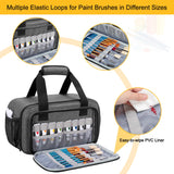 Acrylic Paint Organizer Bag for up to 54 Bottles (2 oz), Art Supply Storage Case with Handle Strap, Extra Pocket for Paint Brushes, etc, Aluminum Foil Liner for Easy Cleaning, Patented Design (Grey) GRAOSO