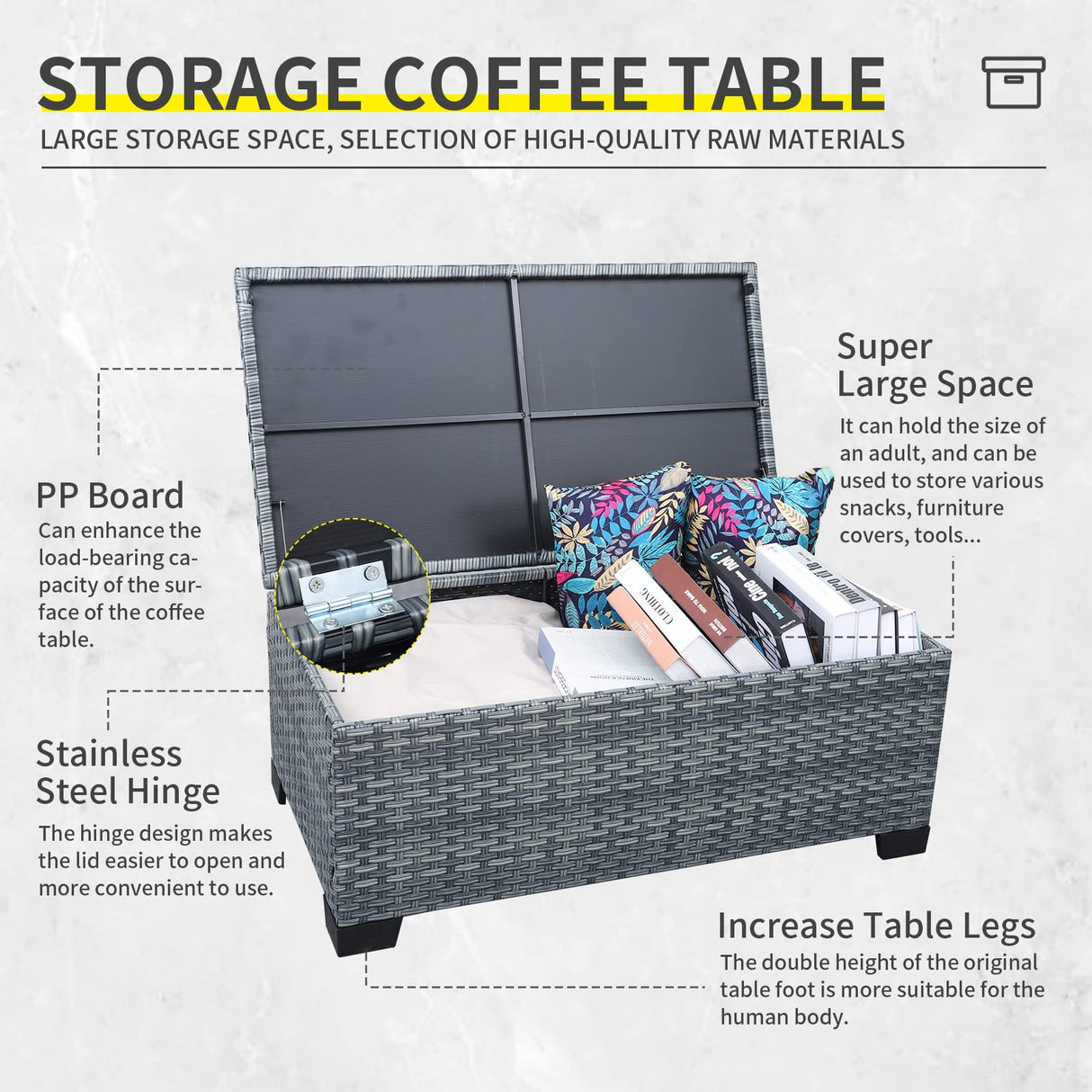 Lviden 6 Pieces Wicker Patio Furniture Sets Outdoor Conversation Set PE Rattan Sectional Sofa Couch with Storage Table and Royal Blue Cushions Lviden