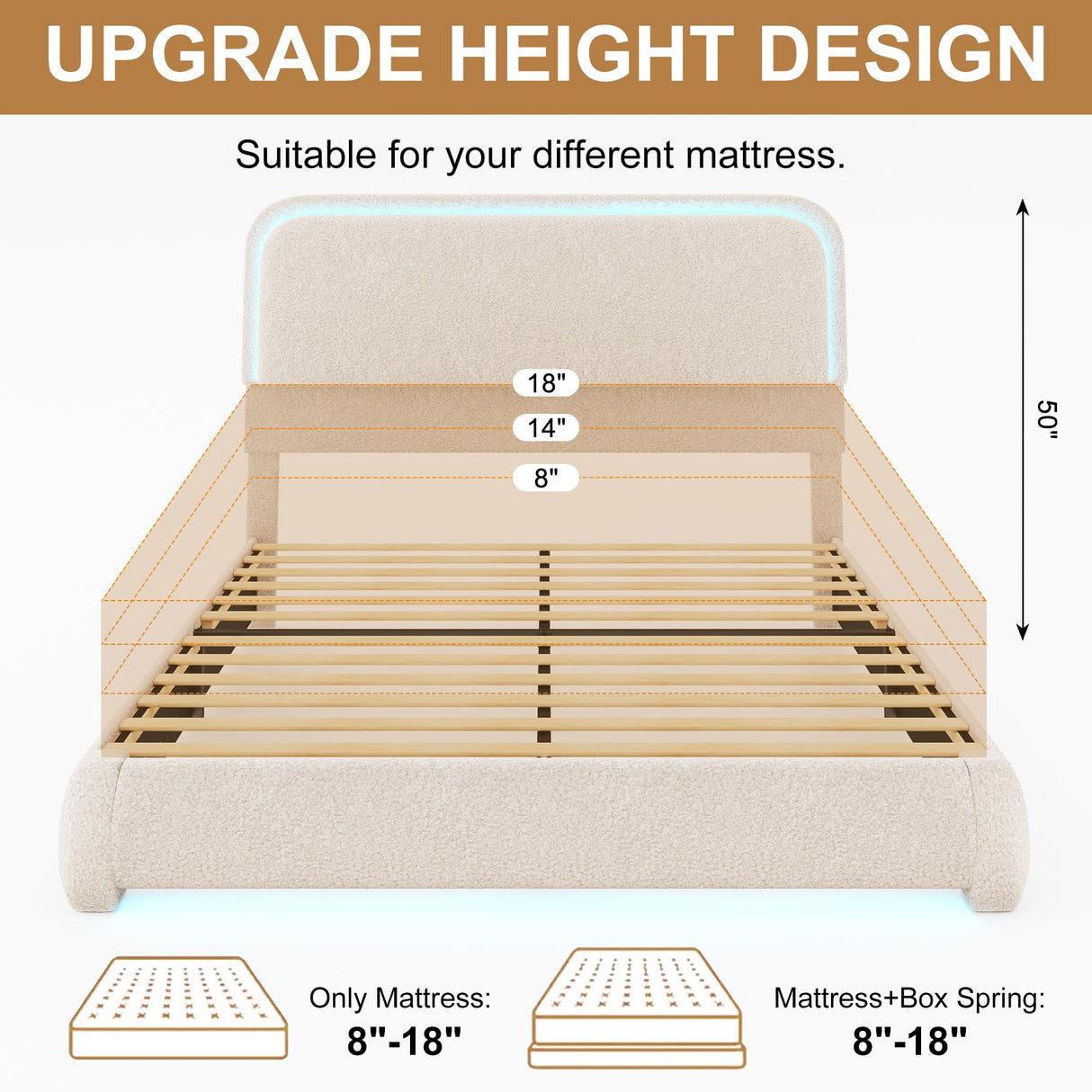 Full Bed Frame, Soft Teddy Fleece Upholstered Platform Bedframe with Thickened Rounded Corners Headboard Footboard, Modern Curved Shaped Cloud Bed Frame with LED Lights, No Box Spring Needed, Cream SIBEDS