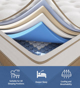 Huyamy Full Mattresses,Hybrid 12 Inch Full Mattress in a Box,Memory Foam & Individually Pocket Spring for Pain Relief,Pressure Relief,Certified. Huyamy