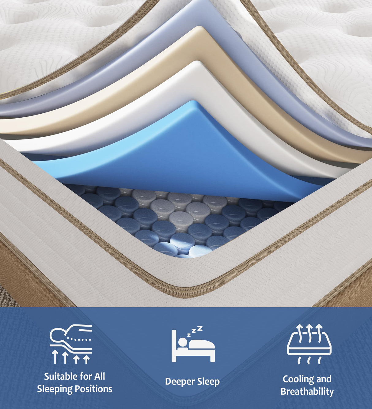 Huyamy Full Mattress,Hybrid 10 Inch Full Size Mattress in a Box,Memory Foam & Individually Pocket Spring for Pain Relief,Medium Firm Full Mattresses,CertiPUR-US. Huyamy