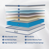 Twin Mattress, 12 Inch Twin Size Hybrid Mattress in a Box with Memory Foam and Individual Pocket Springs, Extra Lumbar & Shoulder Support, Pain Relief Fiberglass-Free LAZYCAT