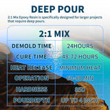 Deep Pour Epoxy Resin, 1.5 Gallon 2-4" Pour Depths Epoxy Resin Kit Crystal Clear High-Gloss No Bubble Self Leveling for DIY Molds Wood River Table Flower Preservation Top Mold Crafts Mix 2:1 Ratio Myqiuf