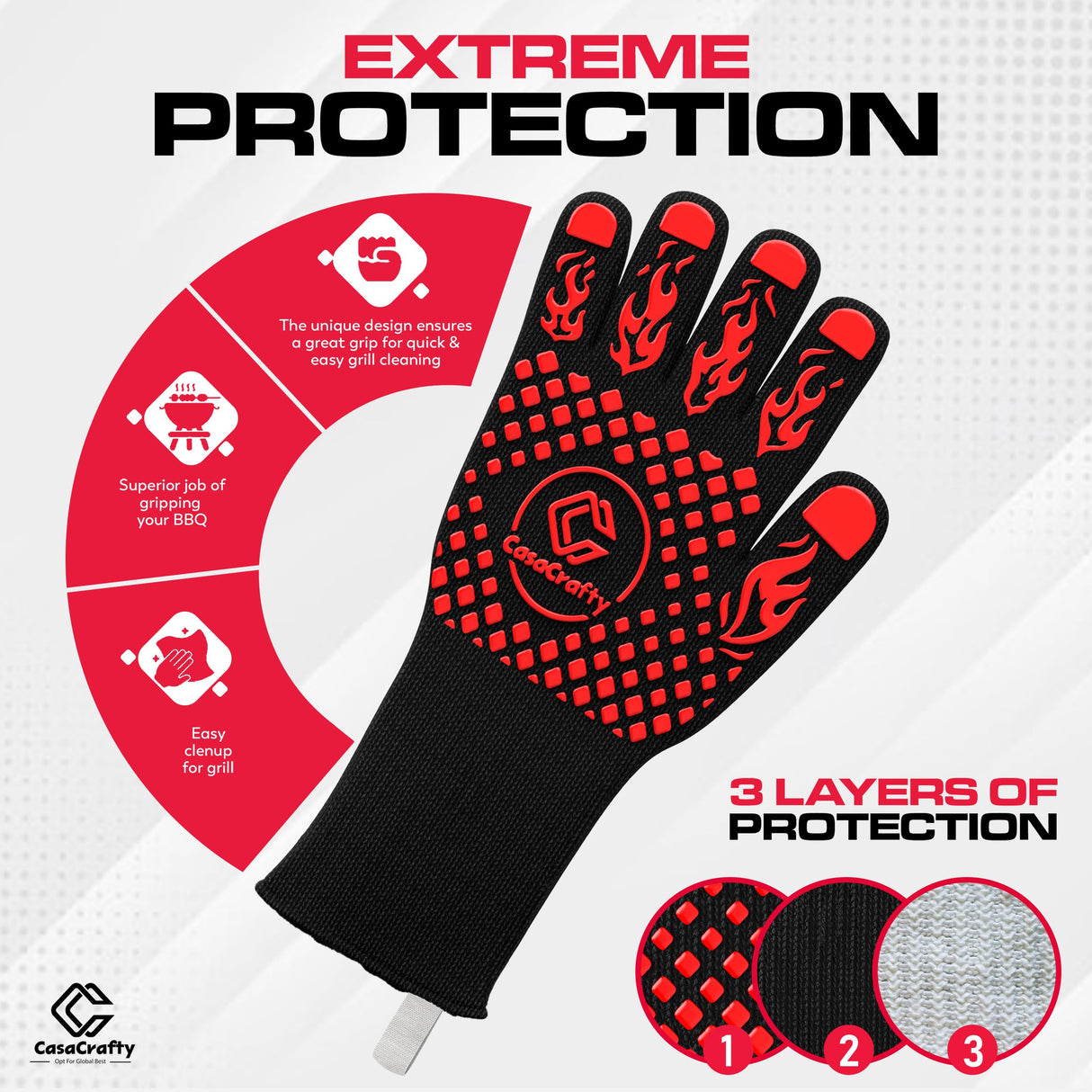 Pro-Series EN 407 Certified BBQ Gloves - Extreme Heat Resistant Grill Gloves (1472℉/800℃), Heatproof/Fireproof Protection Oven Mitts for Grilling, Cooking, Baking, Camping, and Welding - 1 Pair Casacrafty