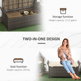 Outsunny 29 Gallon Patio Wicker Storage Bench, Outdoor PE Rattan Patio Furniture, 2-in-1 Large Capacity Rectangle Garden Storage Box with Handles and Cushion, Cream White Outsunny