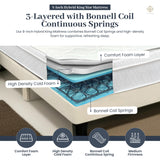 Aylas Furniture King Size Mattress- 8 Inch Hybrid King Mattress with High Density & Comfort Cold Foam with Continuous Coil Bonnell Springs - Eco-Friendly, Breathable King Bed Mattress Medium Firmness Aylas Furniture