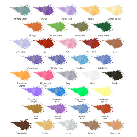 Colima Airbrush Paint – 36 Colors, Opaque & Brilliant | Ready-to-Spray Water-Based Acrylic Paint Set for Metal, Plastic Models, Canvas & Wood – Perfect for Artists Beginners & Hobbyists-30ml/OZ Colima