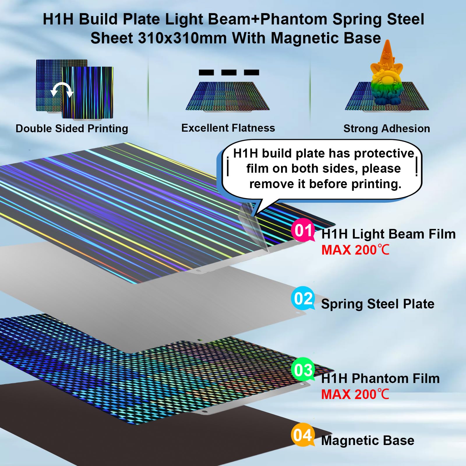 IdeaFormer-3D H1H Spring Steel Sheet with Magnetic Build Plate for Artillery Sidewinder X1/X2 for Creality CR-10/CR-10S Anet A8 Plus, Light Beam+Phantom H1H Print Bed 310x310mm 3D Printer Pla - WoodArtSupply