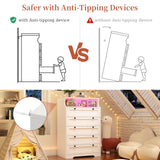 EnHomee Dresser for Bedroom, White Dresser with LED, Tall Dresser with 5 Wood Drawers, White Dresser for Bedroom, Bedroom Dressers & Chests of Drawers, Dressers for Bedroom with Metal Handles EnHomee